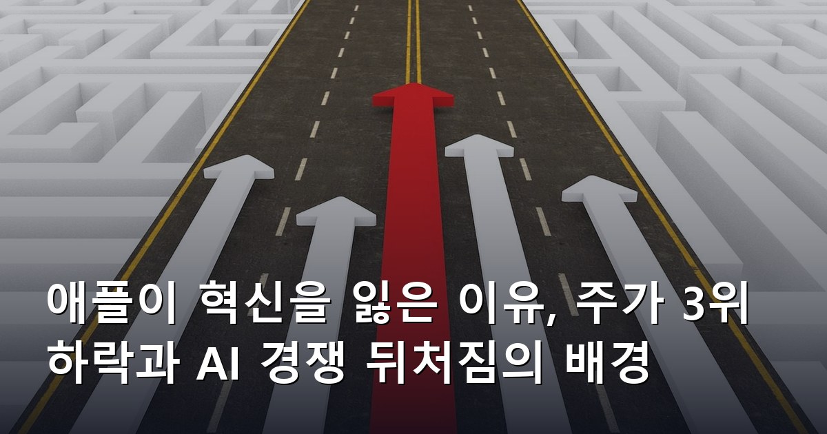 애플이 혁신을 잃은 이유, 주가 3위 하락과 AI 경쟁 뒤처짐의 배경